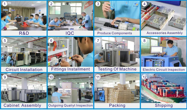x-ray security screening system production process