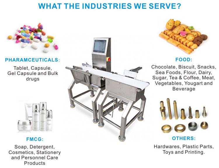 In-motion Checkweighers Application In-motion Checkweighers Application