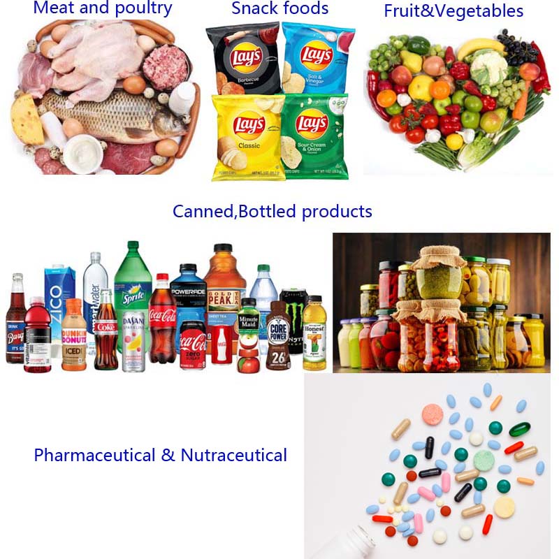 X-Ray Inspection for Food and Pharmaceutical