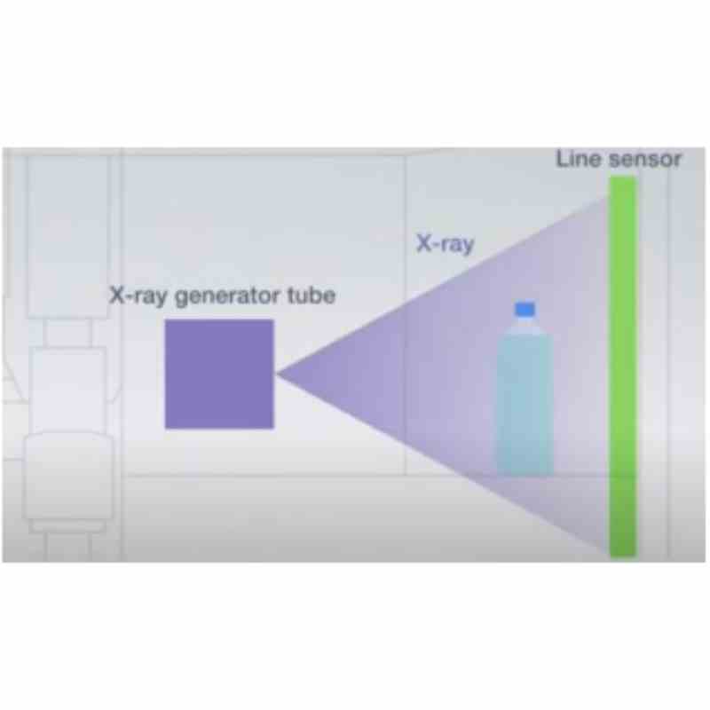  X-ray Side Beam Imaging Pictures